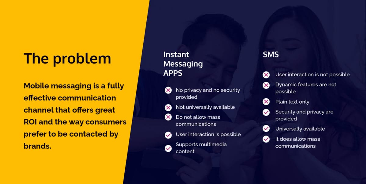 There-are-several-benefits-of-RBM-(Rich-Business-Messaging)-compared-to-SMS-(Short-Message-Service) RBM (Rich Business Messaging) compared to SMS (Short Message Service)<br>