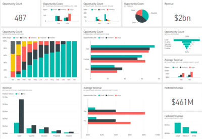 Holisticrm-dashboard-references